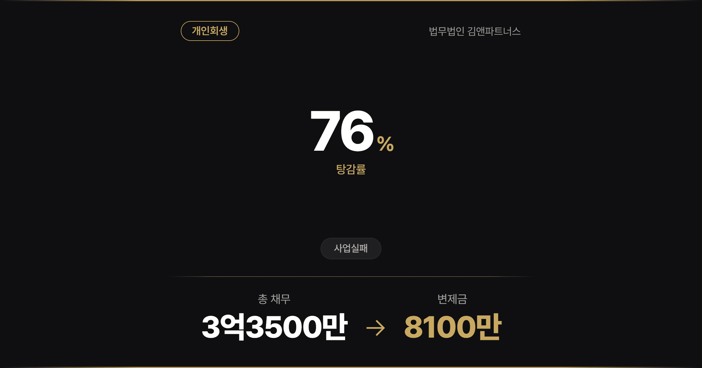 대구지방법원 개인회생 과거 증여·상속재산 청산가치 반영없이 인가받은 사례