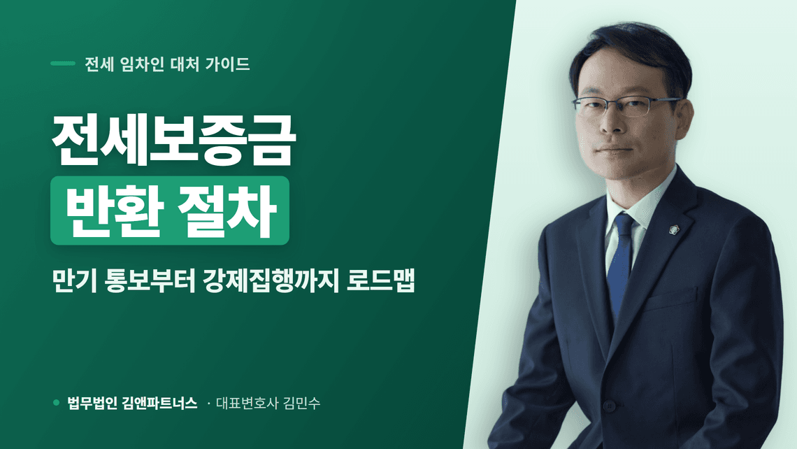 전세보증금 반환 절차 로드맵, 만기 통보부터 강제집행까지 6단계
